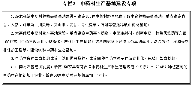 專(zhuān)欄2　中藥材生產(chǎn)基地建設(shè)專(zhuān)項(xiàng)