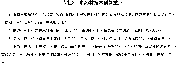 專(zhuān)欄3　中藥材技術(shù)創(chuàng)新重點(diǎn)