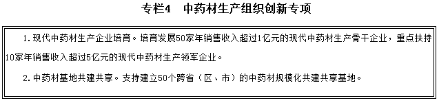 專(zhuān)欄4　中藥材生產(chǎn)組織創(chuàng)新專(zhuān)項(xiàng)