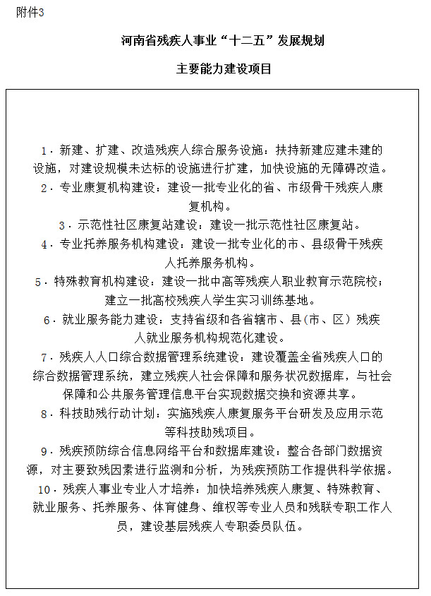 河南省殘疾人事業(yè)“十二五”發(fā)展規(guī)劃主要能力建設(shè)項目