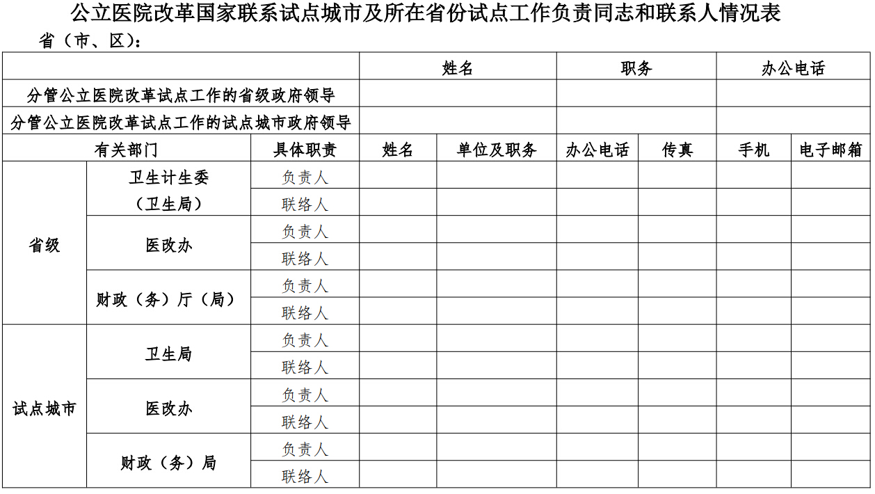 公立醫(yī)院改革國家聯(lián)系試點(diǎn)城市及所在省份試點(diǎn)工作負(fù)責(zé)同志和聯(lián)系人情況表