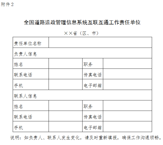 全國道路運(yùn)政管理信息系統(tǒng)互聯(lián)互通工作責(zé)任單位