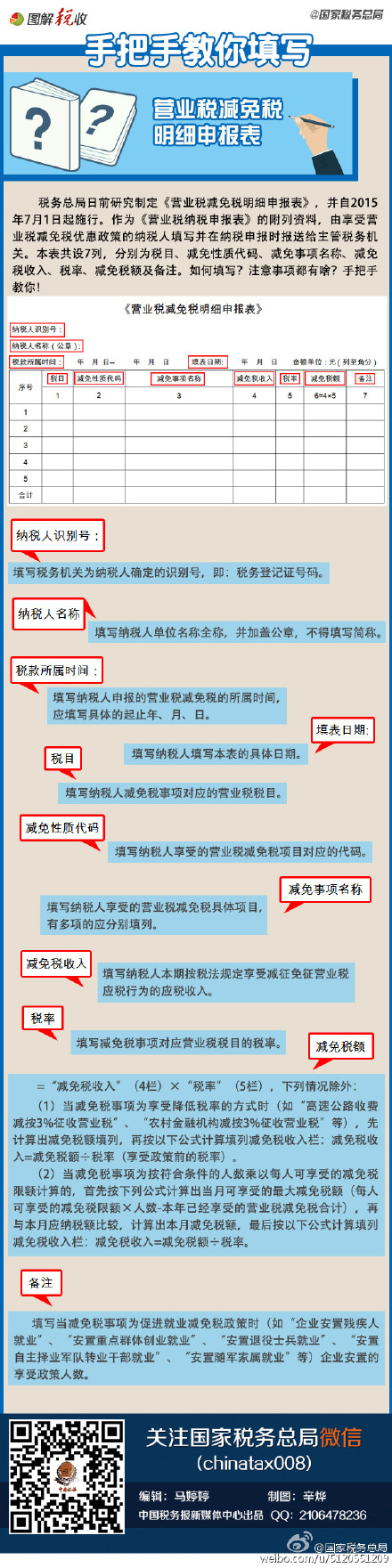 手把手教你填寫《營業(yè)稅減免稅明細(xì)申報表》