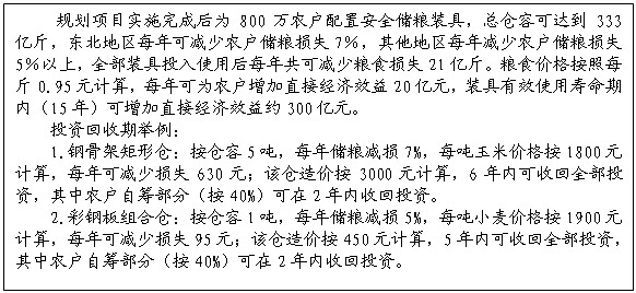 專欄5：800萬戶農(nóng)戶減損產(chǎn)生的經(jīng)濟(jì)效益分析