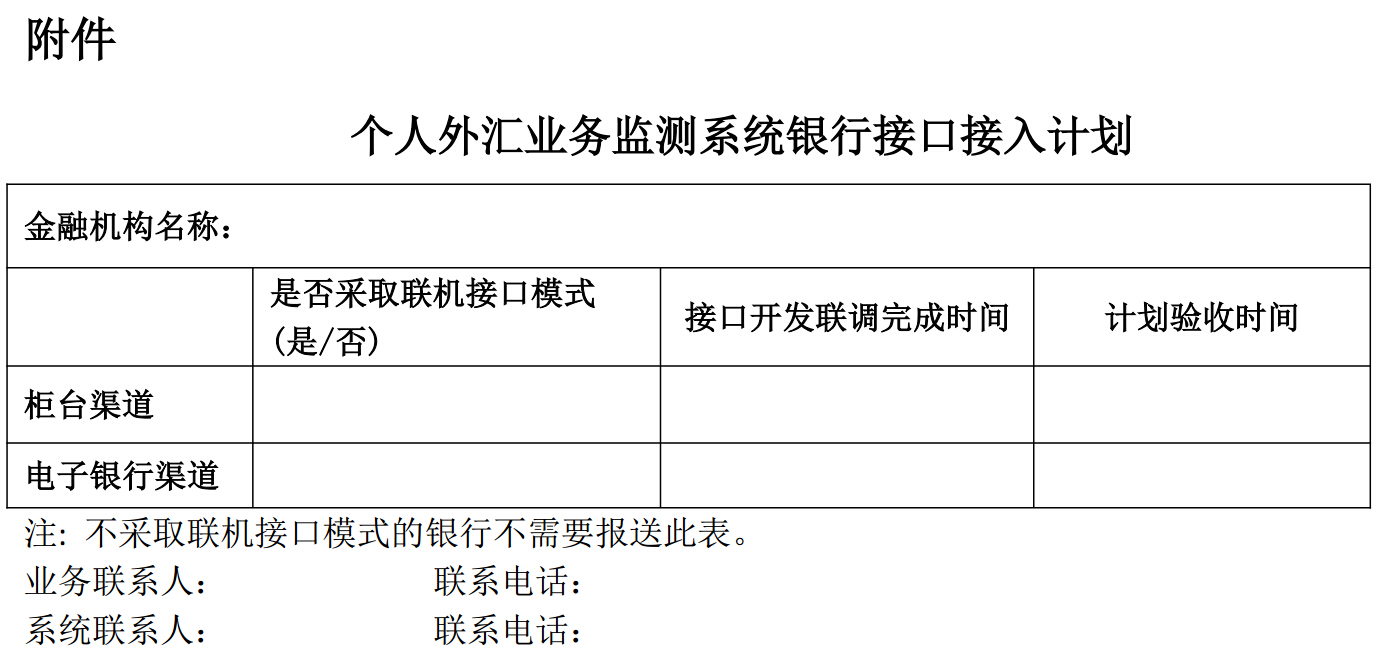個人外匯業(yè)務監(jiān)測系統(tǒng)銀行接口接入計劃