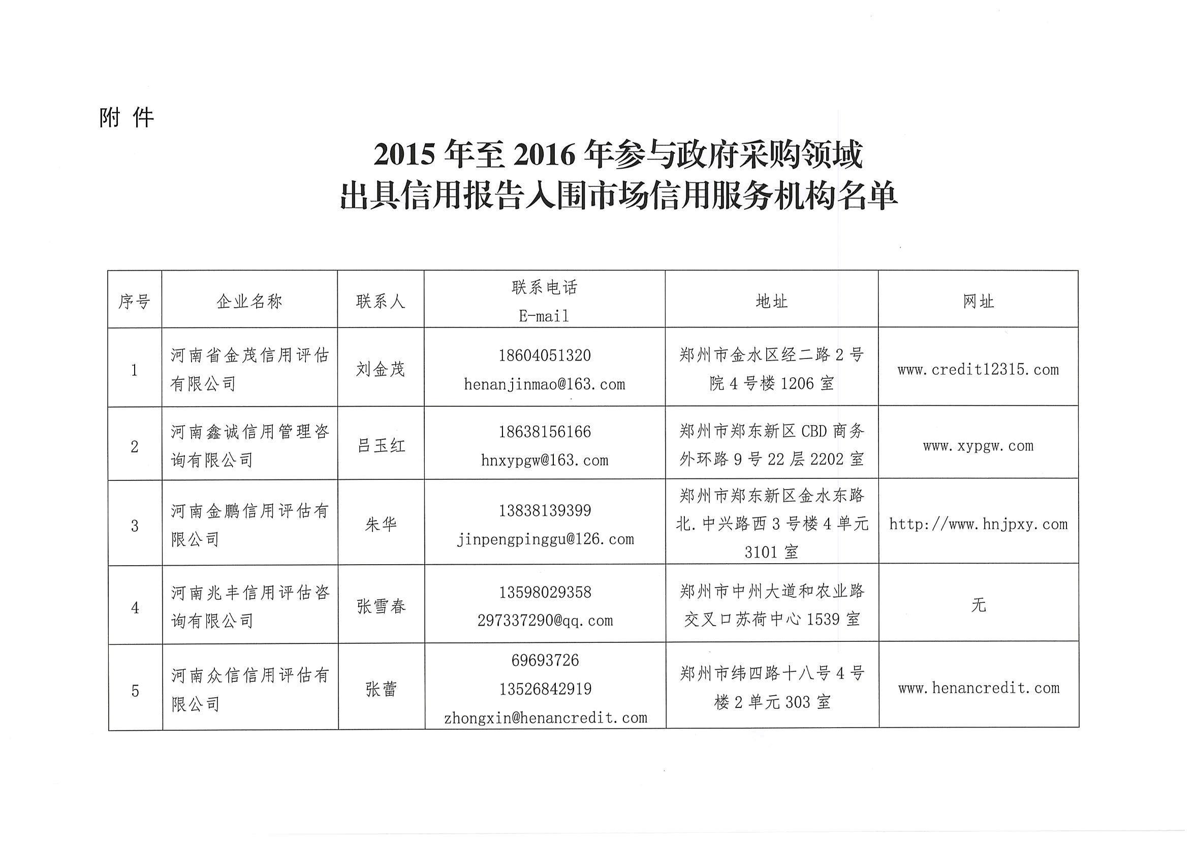 鄭信中〔2015〕1號《關(guān)于在鄭州市政府采購領(lǐng)域出具信用報告有關(guān)事項的公告》3
