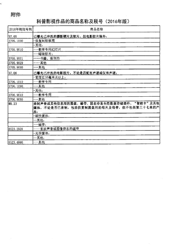 財(cái)關(guān)稅〔2016〕6號(hào)《財(cái)政部海關(guān)總署國家稅務(wù)總局關(guān)于鼓勵(lì)科普事業(yè)發(fā)展進(jìn)口稅收政策的通知》3