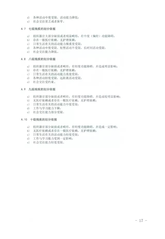 人體損傷致殘程度分級(jí)17