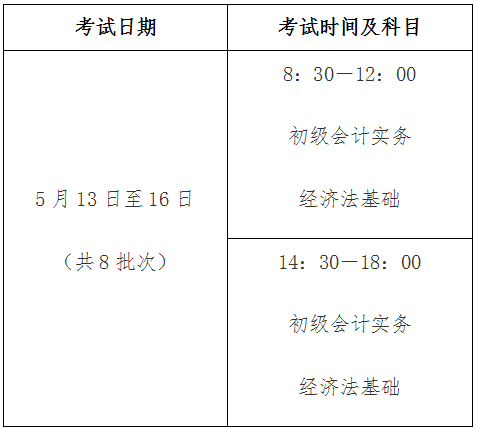 會考〔2016〕14號《2017年度全國會計專業(yè)技術初級資格考試考務日程安排及有關事項的通知》