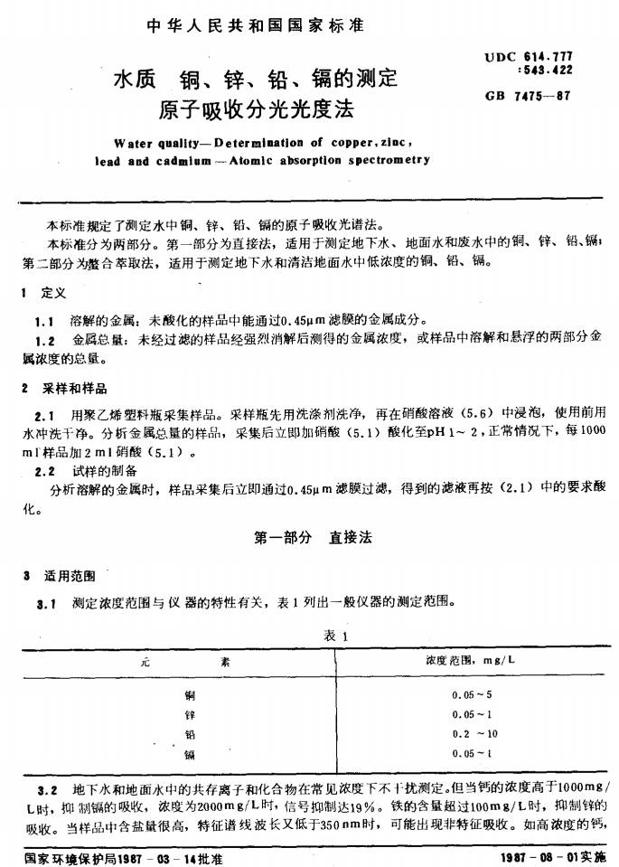 《水質(zhì)銅、鋅、鉛、鎘的測(cè)定原子吸收分光光度法》（GB7475-1987）【全文附PDF版下載】