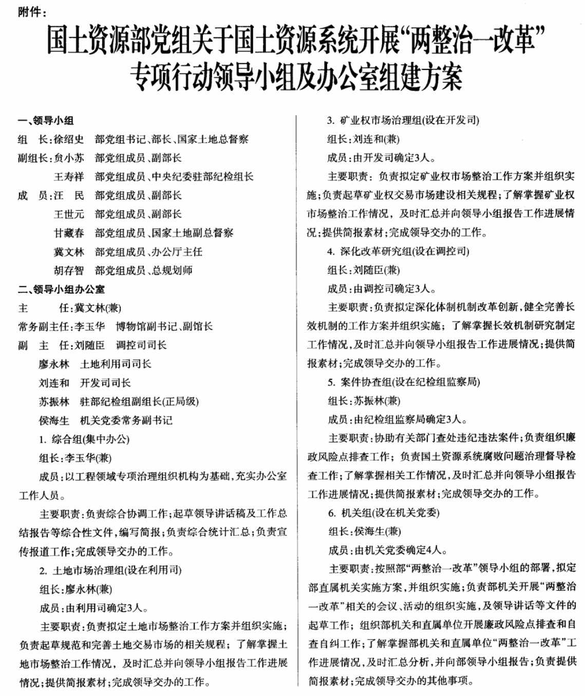 國土資黨發(fā)〔2010〕45號《中共國土資源部黨組關于國土資源系統(tǒng)開展“兩整治-改革”專項行動的通知》